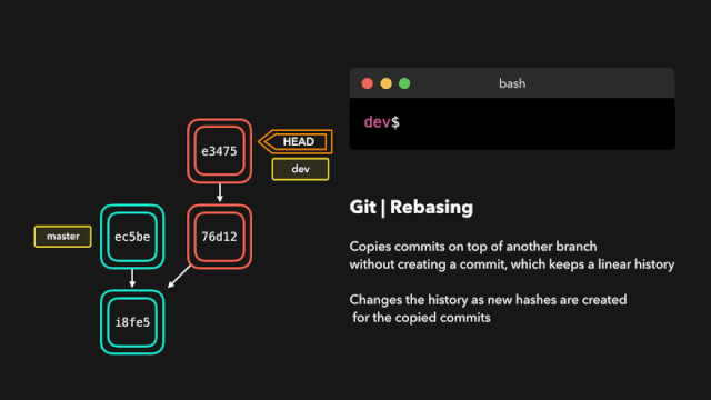 Rebasing.gif